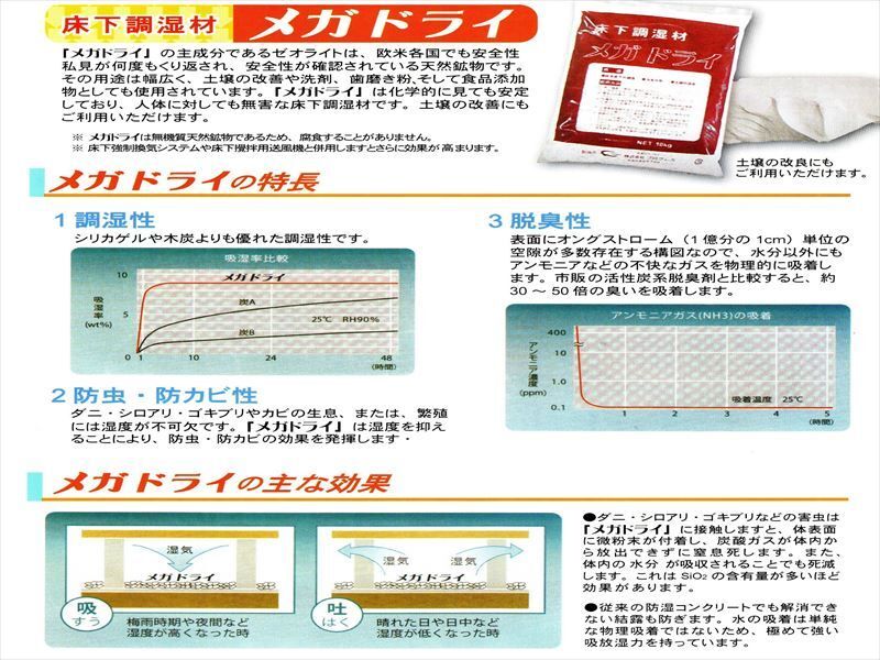 換気口通気口の新設