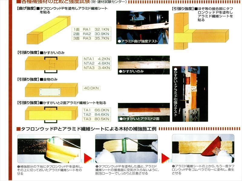 換気口通気口の新設